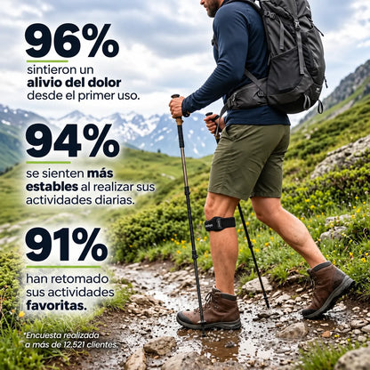 1+1 Oferta Inolyo® | Rodillera Patelar para Alivio del Dolor de Rodilla